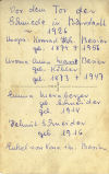 Alte Schmiede Hauptstrasse 1926 (02)